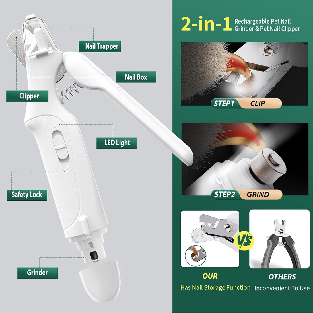 Rechargeable 2-in-1 Pet Nail Clippers and Grinder with LED Light (Old Version)