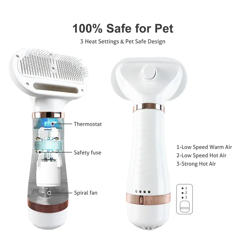 2-in-1 pet grooming dryer with adjustable heat settings for safe and efficient drying.